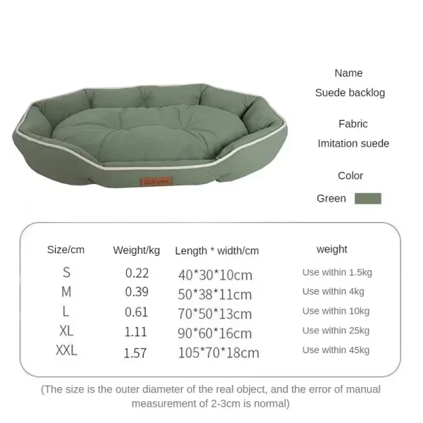 Dog bed breeds