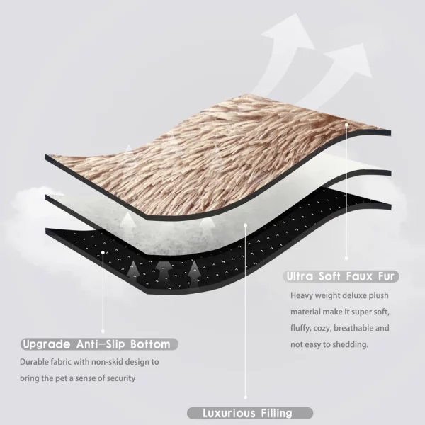 Dog bed anti-slip